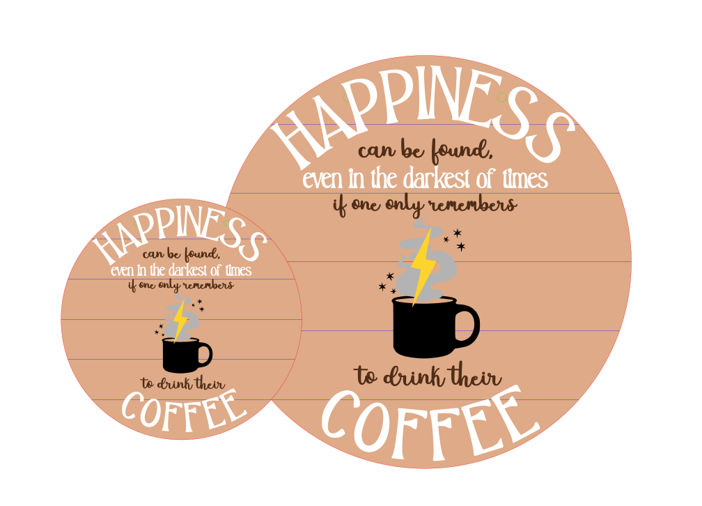 Customizable Happiness Beverage Sign